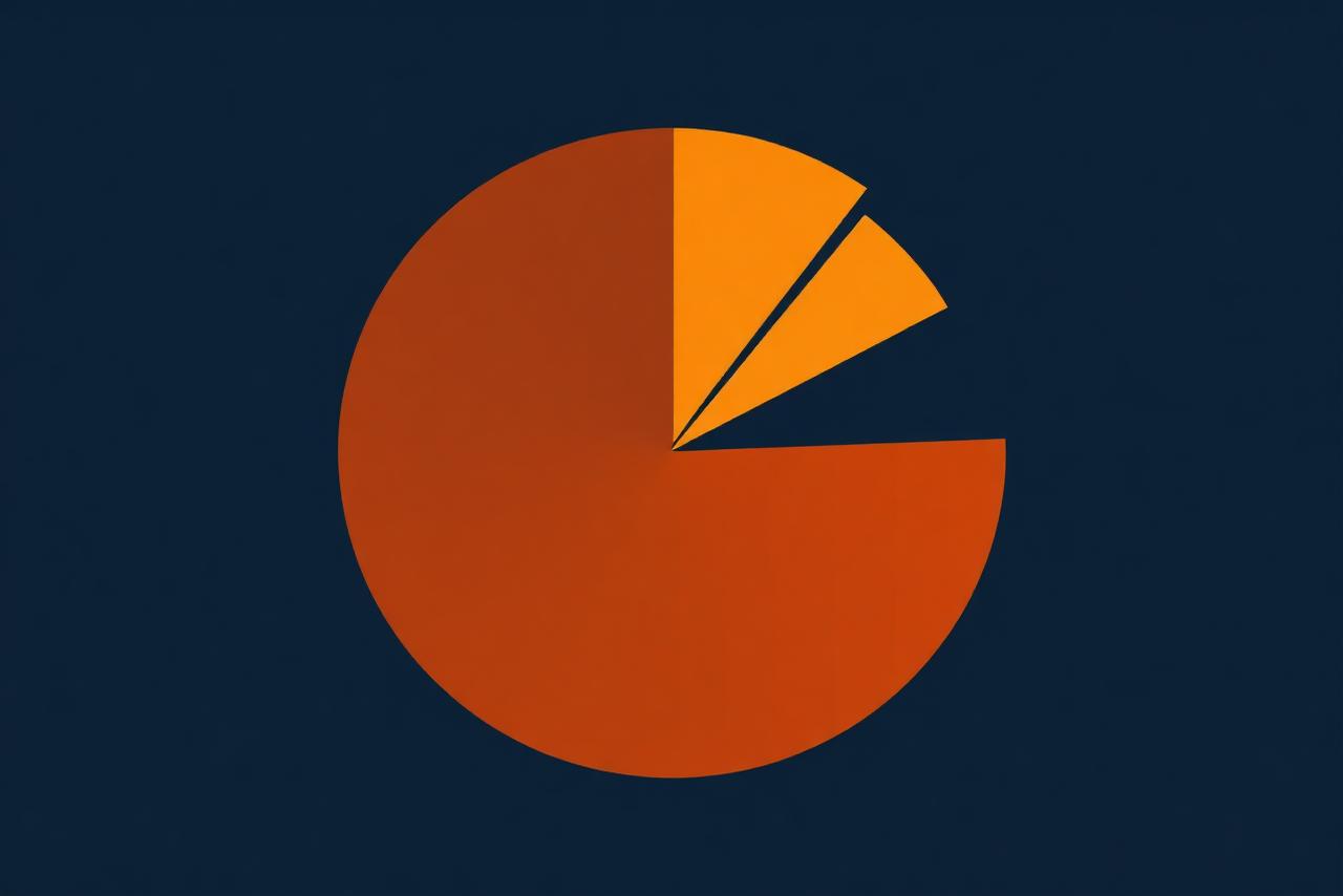 Splits Aren't the Story Anymore. Net Take-Home Is.